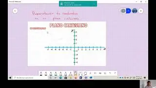 Plano cartesiano
