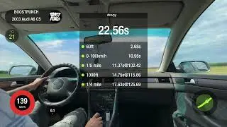AUDI A6 C5 1.9TDI MT FWD 2003 STOCK. 0-100 ACCELERATION 