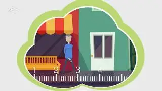 Seguridad: Prevencion de Caídas