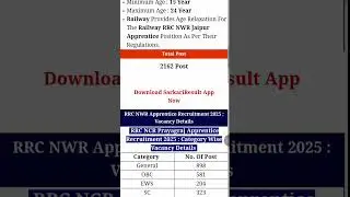 RRC NWR Apprentice Recruitment 2025 | 2162 Vacancies | Eligibility, Age Limit, Apply Online