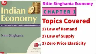 Nitin Singhania Economics in English | Indian economy UPSC: Law of Demand , Law of Supply
