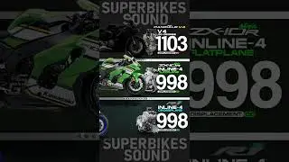 Which superbikes produce the best sound? #shorts #superbikesound