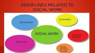 DISCIPLINES RELATED TO SOCIAL WORK