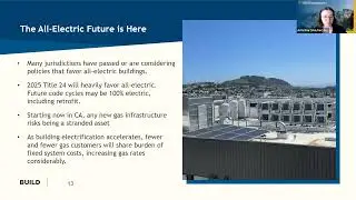 All-In for All-Electric: Cutting Edge Techonologies for High-Performance Multifamily Homes
