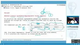 342- IPv6 Address Types