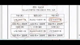 JLPT Mock Test-1..(Part-2,,,Mondai-6)