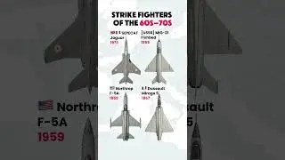 Cold War Strike Fighters: Mirage 5 vs MiG-21 vs F-5A vs Jaguar