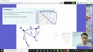 Ex15A, Ex15B: graph theory introduction and adjacency tables (GTU)
