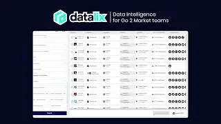 Datalix Teaser / Promo video - find website technologies and contact info