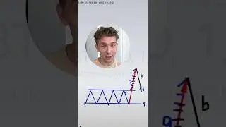 Консолидация, как торговать?  #trading #bitcoin