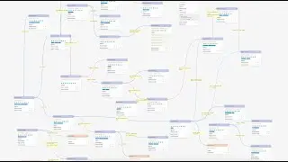 Demo: NFT Marketplace Architecture