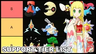 Best Supports Tier List! (January Master Mode Update) | Pokemon Masters EX