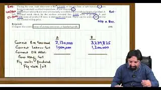 Shadman Enterprises - Inventory Valuation   March 2024 ICAP past Paper