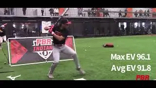 PBR Showcase