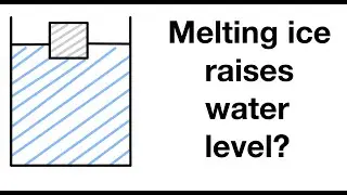 #1 Ice floating on water melts | Archimedes Principle and Hydrostatics | Scientific Blunders