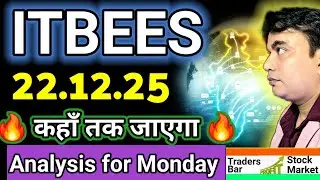 Itbees analysis for today 💢 itbees analysis for 22.12.25 💢 info adr 💢 tbsm 💢 Best ETF Channel 💢