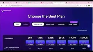 3 Months with FundedNext: My Honest Experience & Results - part 1