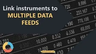 Link Instruments to Multiple Data-Feeds