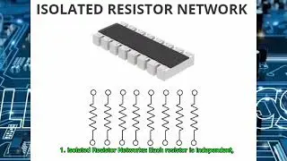 What is Network Resistor?
