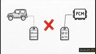 Jeep Code P0513 Explained
