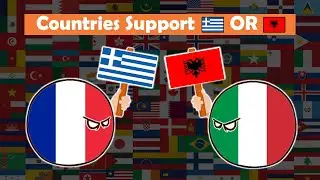 Countries that support Greece 🇬🇷 vs Albania 🇦🇱