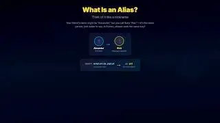 What is Python Aliases? A Complete Beginner's Guide with Animation and Note
