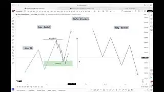 Smart Forex Solutions 22