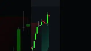 Tradingview's BEST KEPT SECRET for Buy Sell Signals