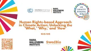 Human Rights-based Approach in Climate Action: Unlocking the &lsquo;What,&rsquo; &lsquo;Why,&rsquo; and &lsquo;How&rsquo;