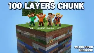 100 Layers of Pure Chaos! (ft. Kingclient & Luffy)