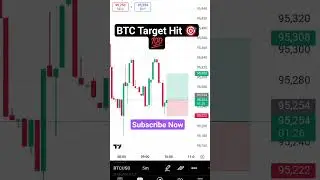 BTC Target Hit Back to Back #sharemarket #trading