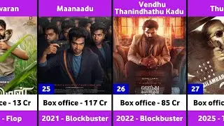 Simbu Hits and Flops Movies List | Thug Life | Maanaadu | VTK