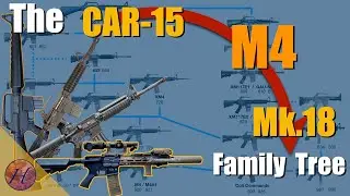 The CARBINE Family Tree: CAR-15 and Beyond