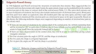SIDGWICK POWELL THEORY BT RK LAWANIYA