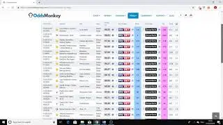 How to Place a Trigger Bet on OddsMonkey - OddsMatcher Tutorial