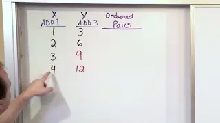 Lesson 3 - Patterns And Ordered Pairs (5th Grade Math)