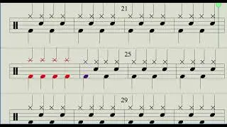 Tokyo Drift - Teriyaki Boyz Easy sheet music for drums