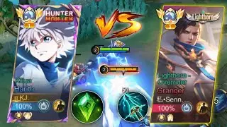 KESULITAN LAWAN GRANGER? INI CARA POKING, LANING DAN ROTASI HARITH BIAR MENANG MUDAH! - MLBB