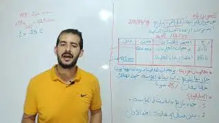 الحصة |06|:  تاريخ بداية نشاط المؤسسة (أكثر سؤال شائع في البكاوريا)