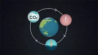 Impact of sea level rise on atmospheric CO2 concentrations during glacial-deglacial periods