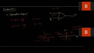 Unit 3 Op Amp Application L7 P1 20 01 22 IT 1A