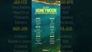 🌍 Best Honeymoon Destinations by Month 💍✈️