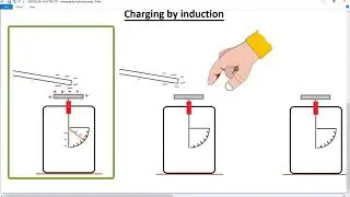 GCSE PHYSICS -  ELECTRICITY THEORY -  LESSON 1d -  charging by induction