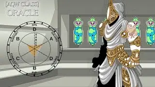 AQW Oracle Overview