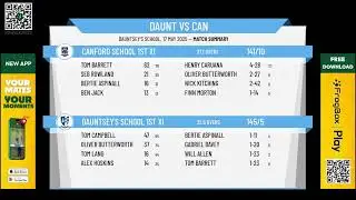 Dauntsey's School 1st XI v Canford School 1st XI
