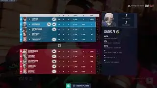 Soldier pushbot highest damage
