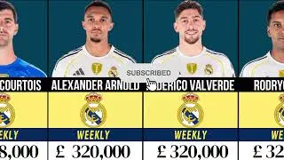 REAL MADRID PLAYERS WEEKLY SALARIES : MBAPPE, VINICIUS ✅ WHO EARNS THE MOST?