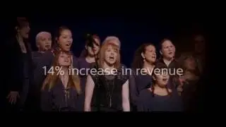 'Breathless Choir' by Ogilvy & Mather London for Philips