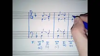 Resolving Root Position V7 to Root Position I
