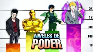 NIVELES DE PODER DE MOB PSYCHO 100